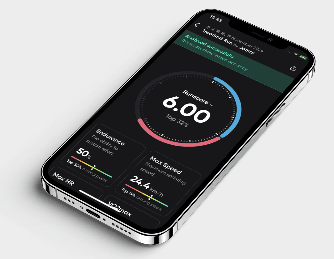 November 2023: TrueZone Fitsilver App Completed